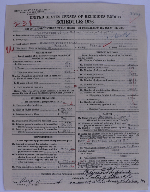 Scan of Presbyterian Church in the United States of America: 5290