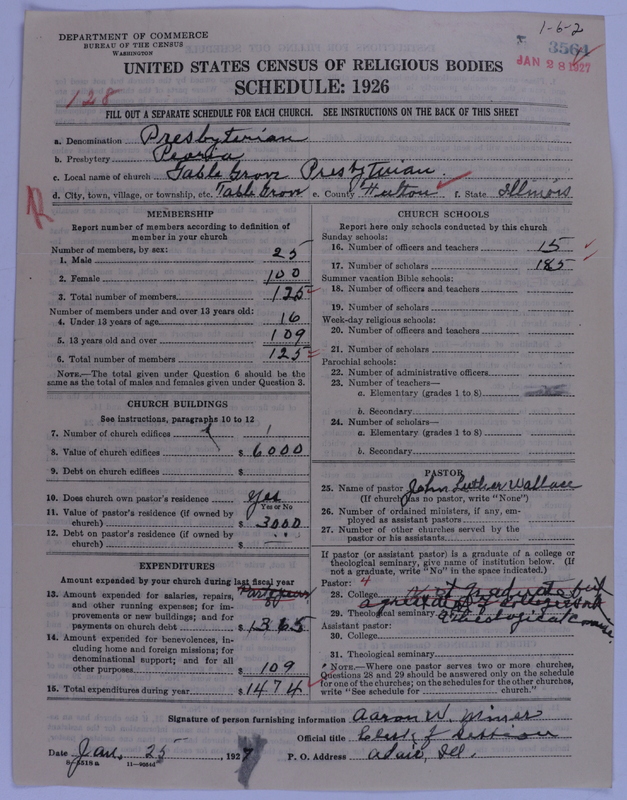 Scan of Presbyterian Church in the United States of America: 3564