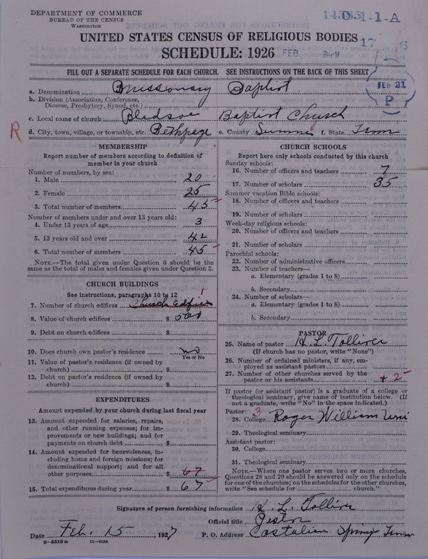 Scan of Negro Baptists: 14585