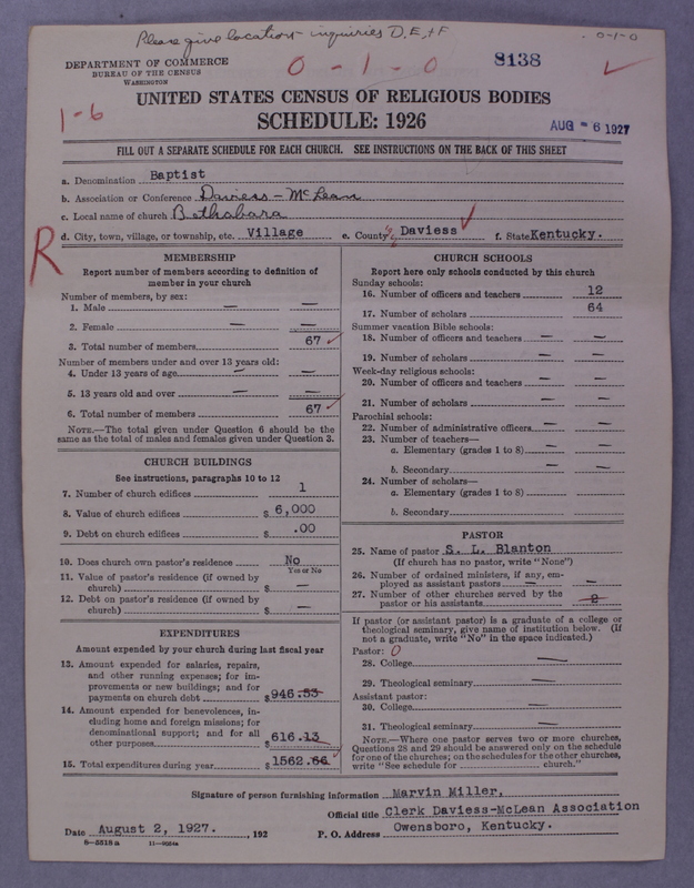 Scan of Southern Baptist Convention: 8138