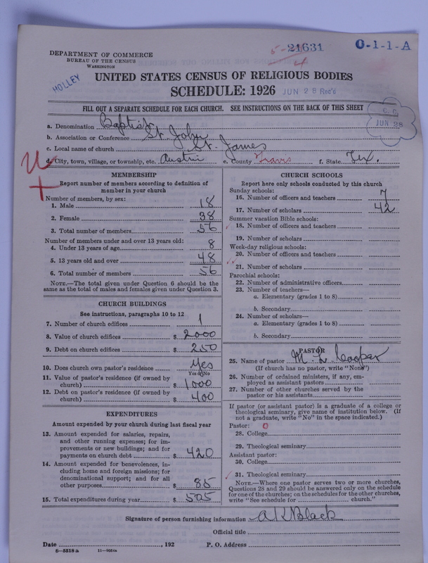 Scan of Negro Baptists: 21631