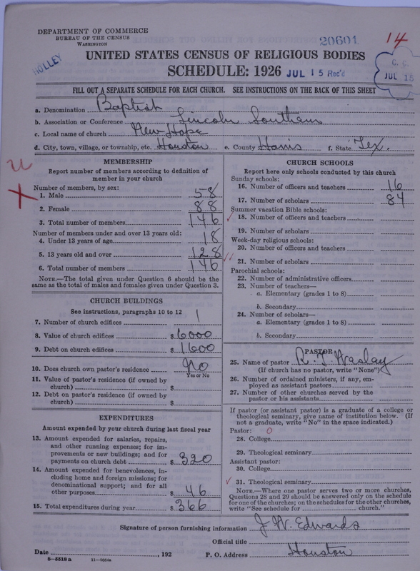 Scan of Negro Baptists: 20601