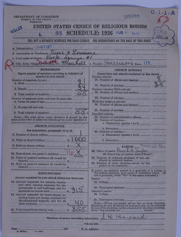 Scan of Negro Baptists: 20688
