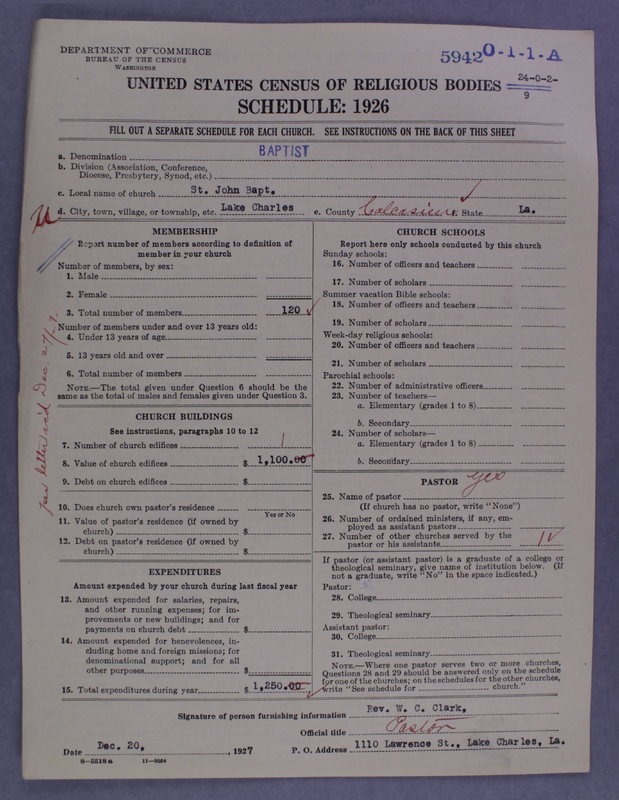 Scan of Negro Baptists: 5942
