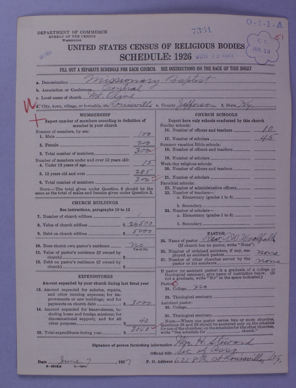 Scan of Negro Baptists: 7361