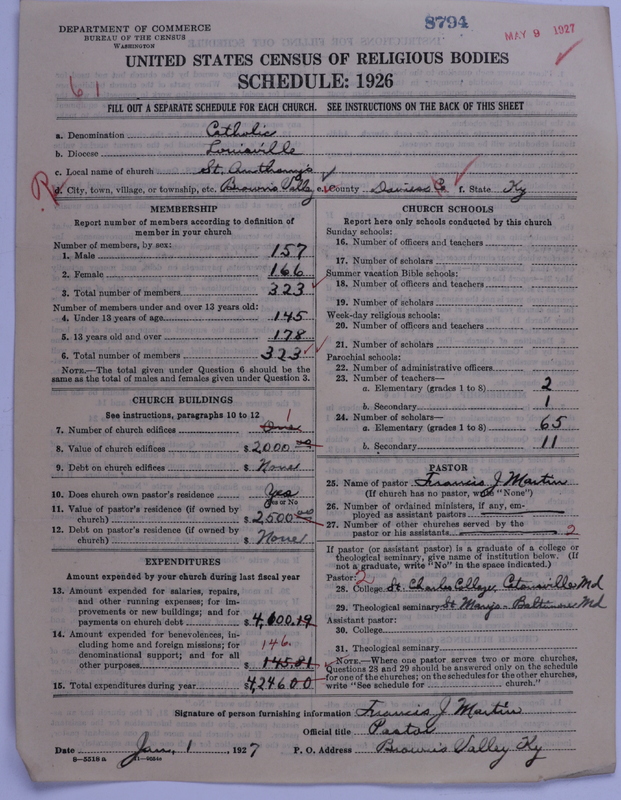 Scan of Roman Catholic Church: 8794