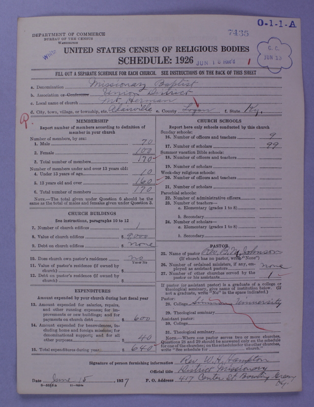 Scan of Negro Baptists: 7435
