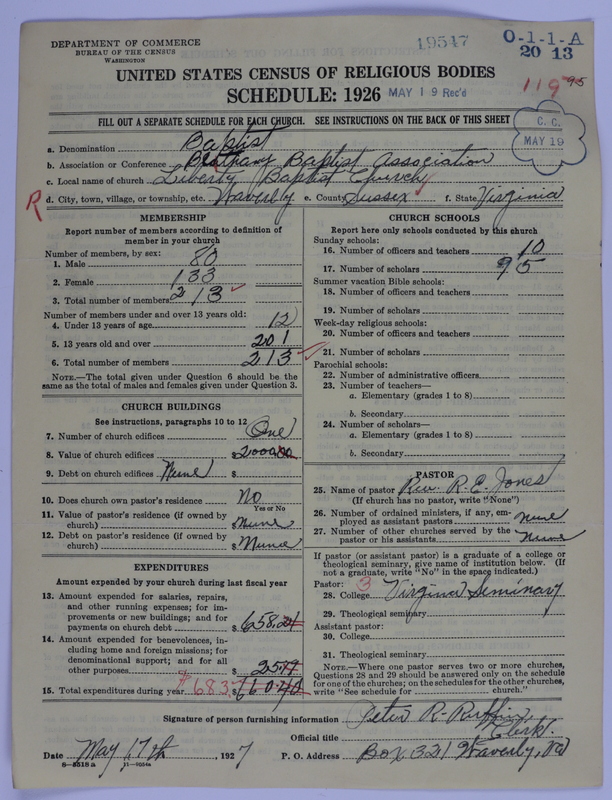 Scan of Negro Baptists: 19547
