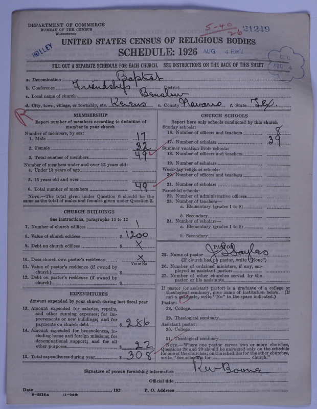 Scan of Negro Baptists: 21249