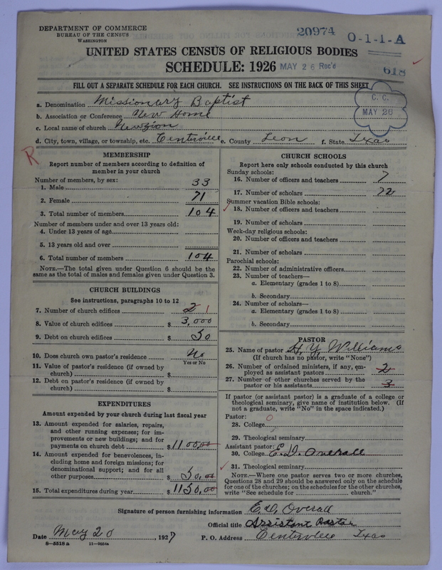 Scan of Negro Baptists: 20974