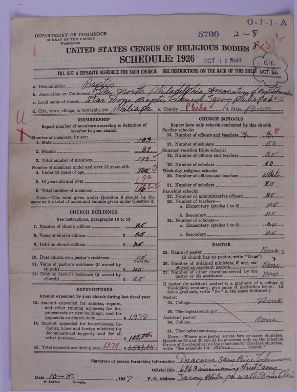 Scan of Negro Baptists: 5700