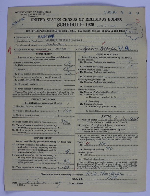 Scan of Negro Baptists: 19386
