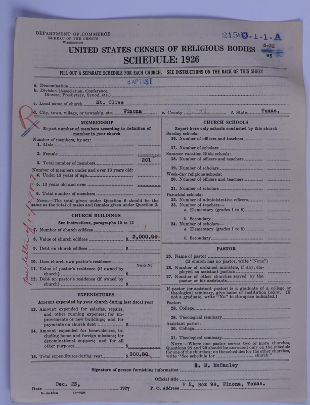 Scan of Negro Baptists: 21563