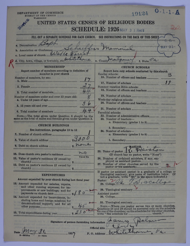 Scan of Negro Baptists: 19124