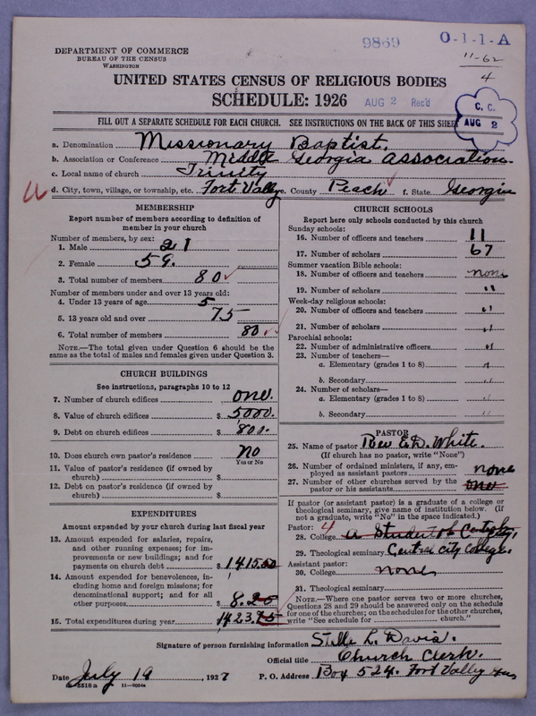 Scan of Negro Baptists: 9869