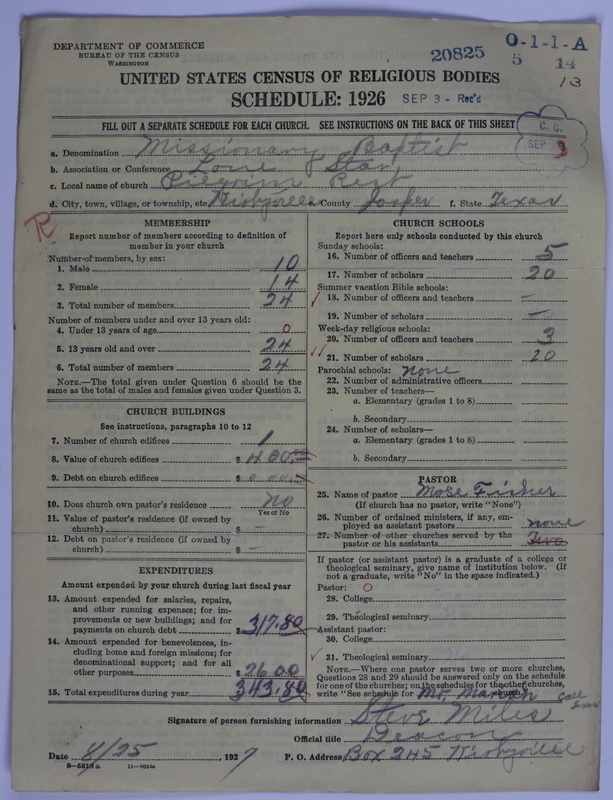 Scan of Negro Baptists: 20825