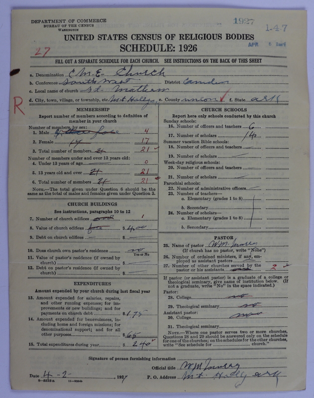Scan of Colored Methodist Episcopal Church: 1927