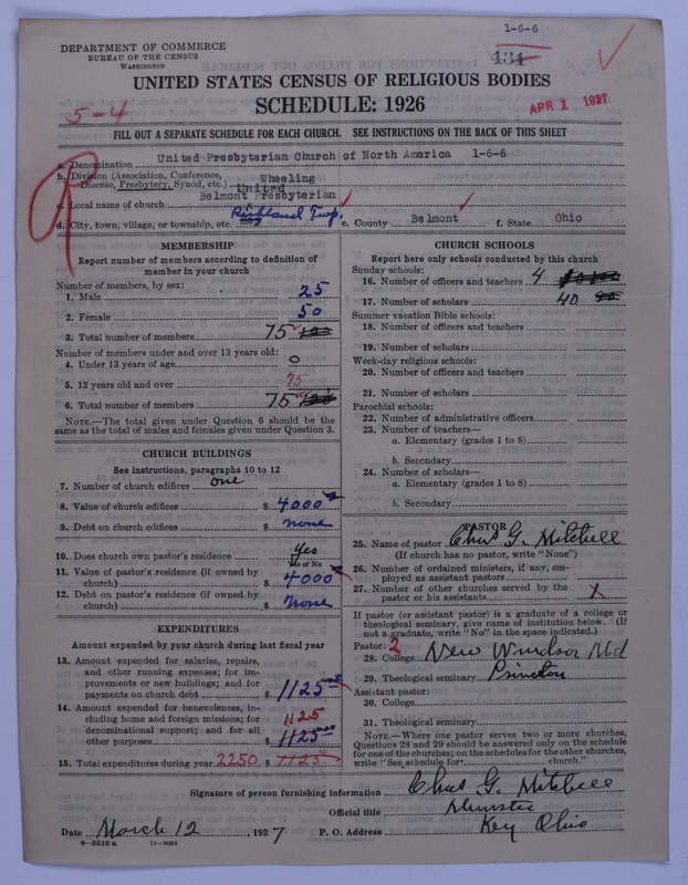 Scan of United Presbyterian Church of North America: 431