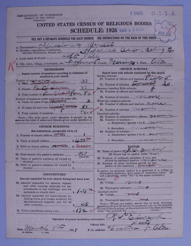 Scan of Negro Baptists: 1465