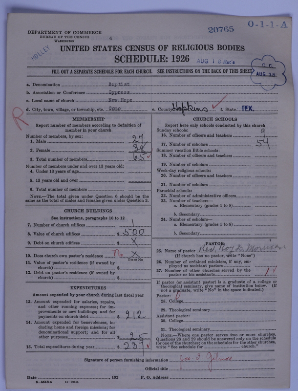 Scan of Negro Baptists: 20765