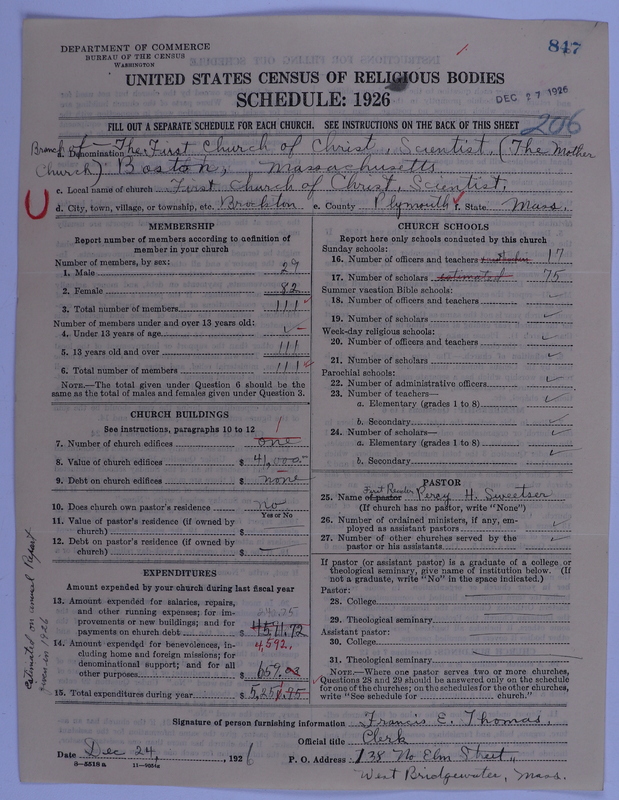 Scan of Church of Christ, Scientist: 847