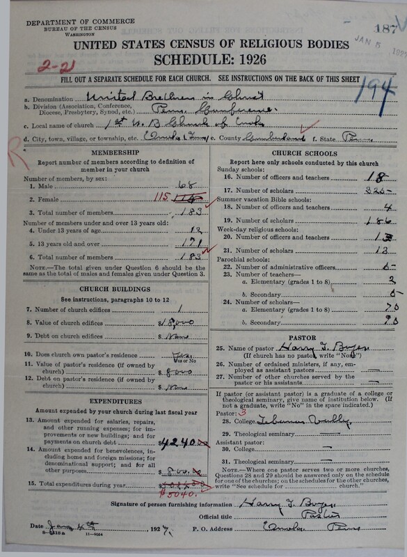 Scan of Church of the United Brethren in Christ: 187