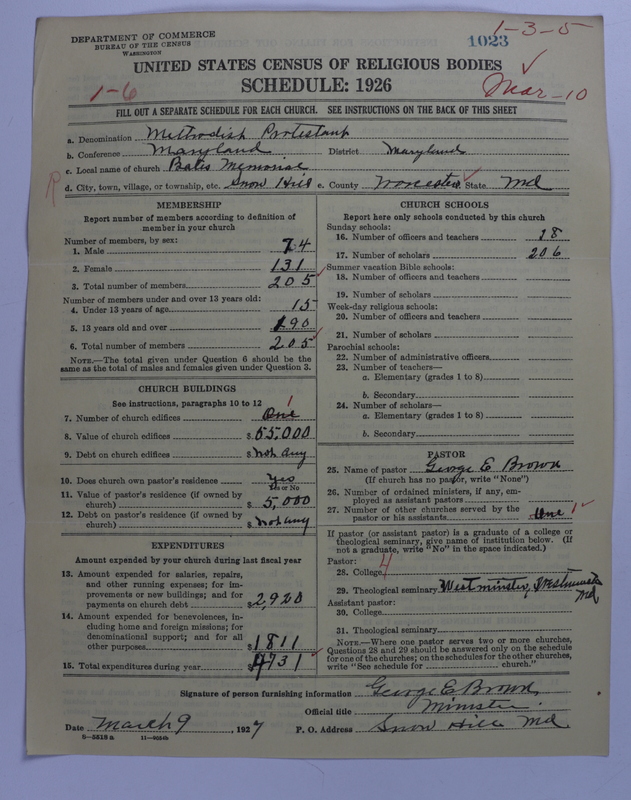 Scan of Methodist Protestant Church: 1023