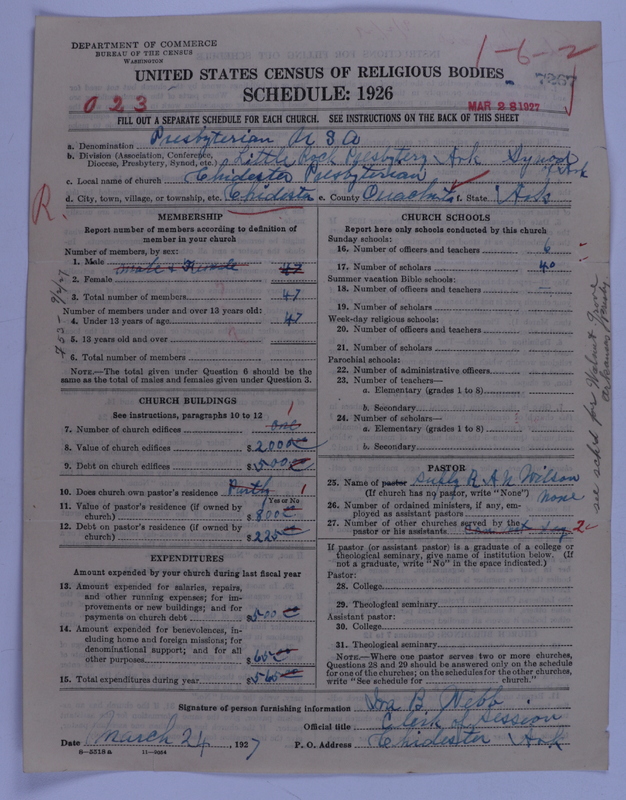 Scan of Presbyterian Church in the United States of America: 7267