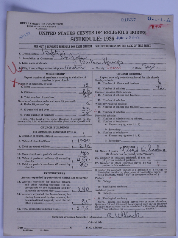 Scan of Negro Baptists: 21637