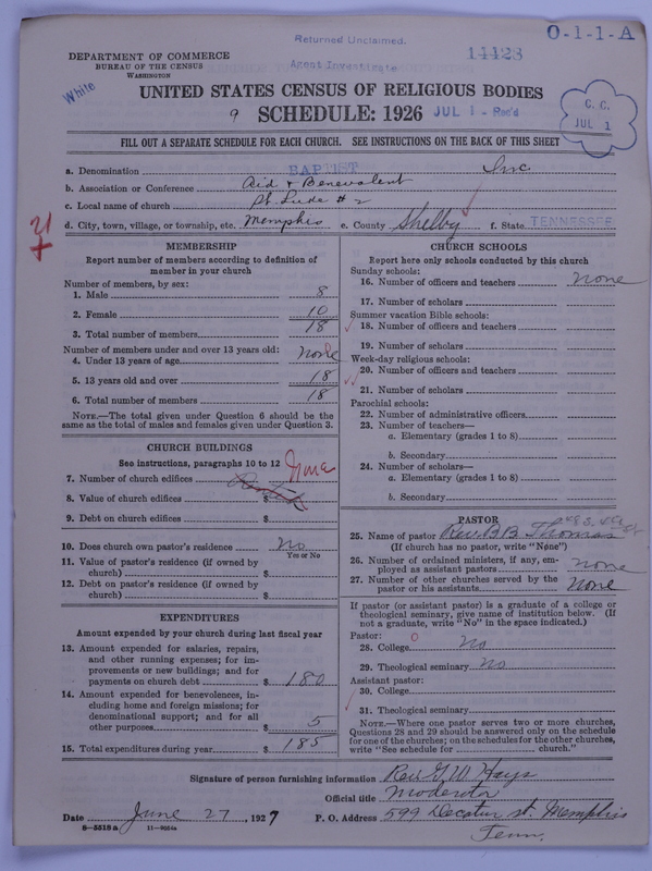 Scan of Negro Baptists: 14428