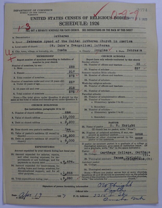 Scan of United Lutheran Church in America: 2674