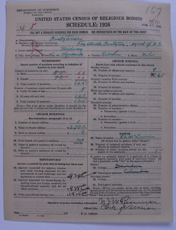 Scan of Presbyterian Church in the United States: 1170