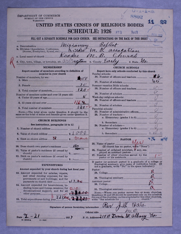 Scan of Negro Baptists: 8802