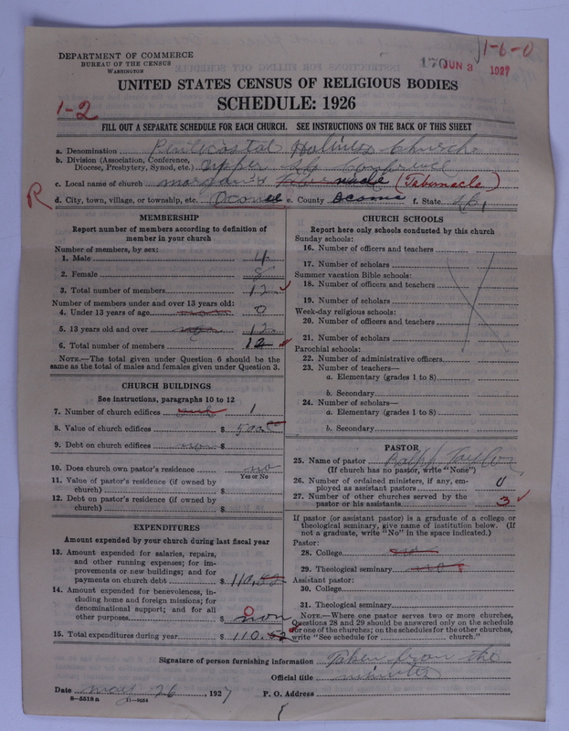 Scan of Pentecostal Holiness Church: 170