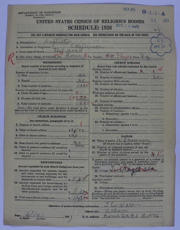 Scan of Negro Baptists: 8926