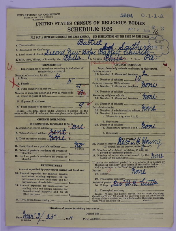 Scan of Negro Baptists: 5694