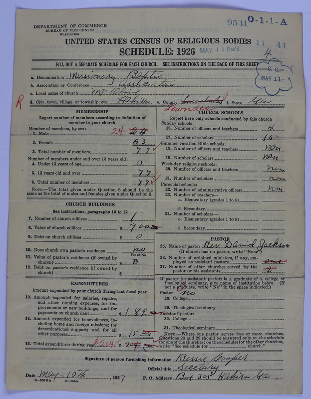 Scan of Negro Baptists: 9531
