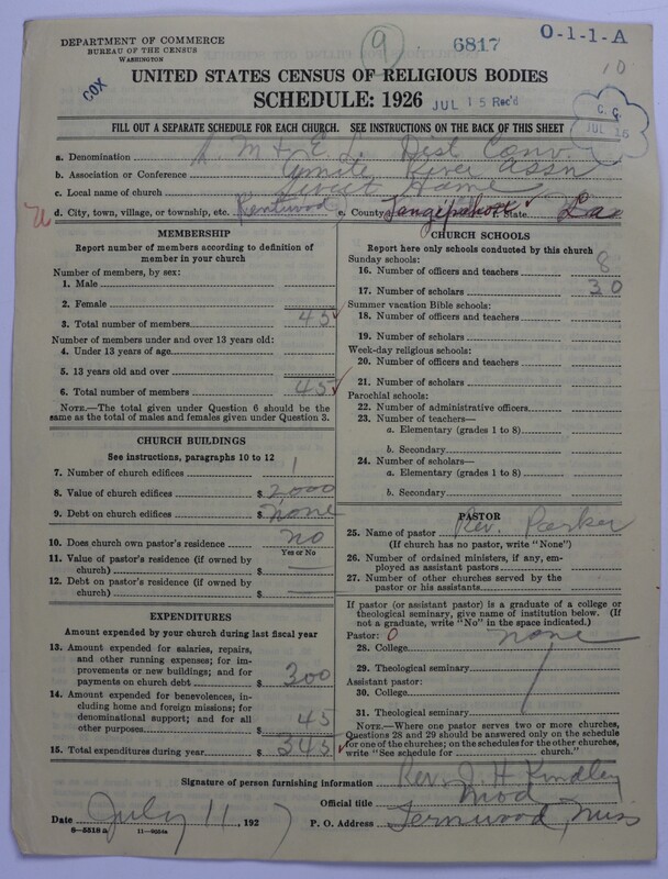 Scan of Negro Baptists: 6817