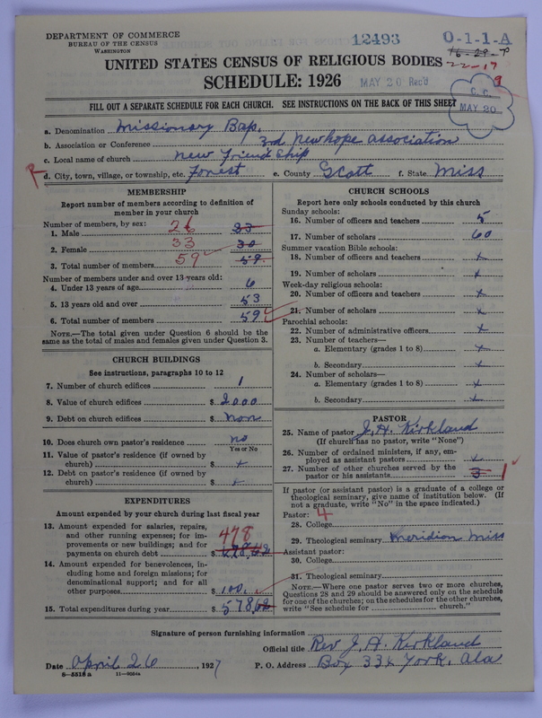 Scan of Negro Baptists: 12493