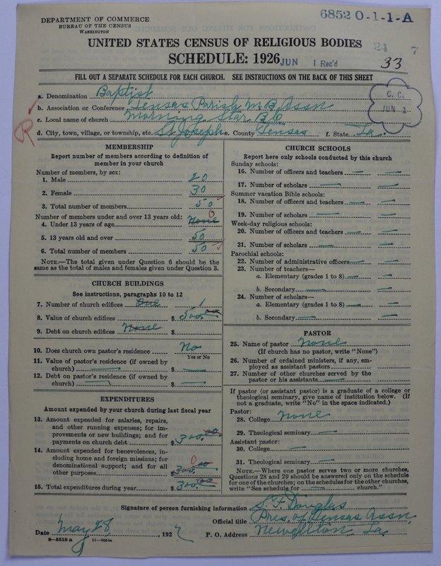 Scan of Negro Baptists: 6852
