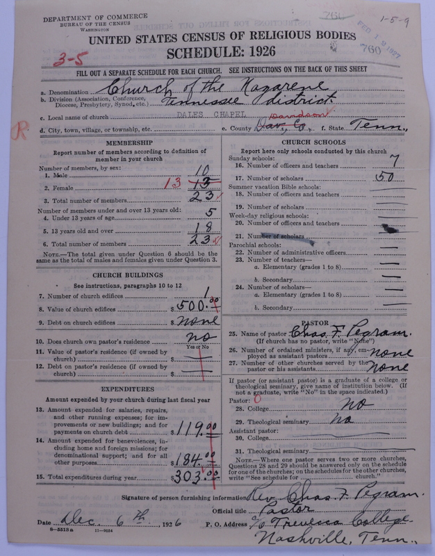 Scan of Church of the Nazarene: 760