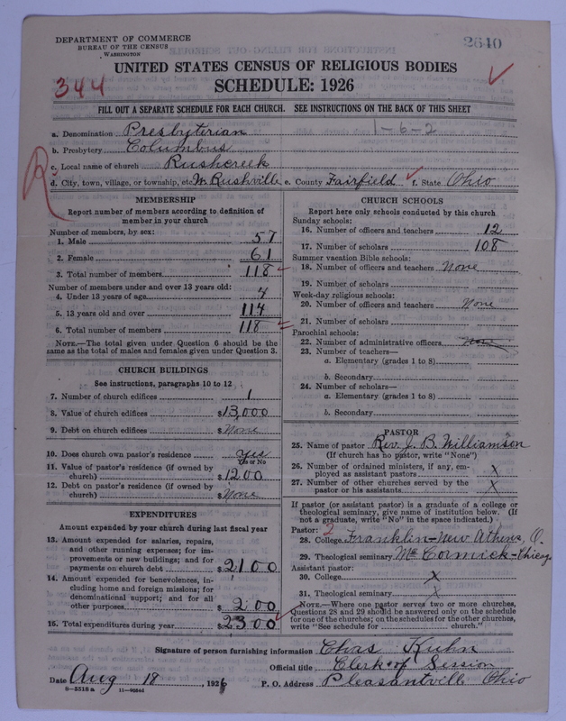 Scan of Presbyterian Church in the United States of America: 2640
