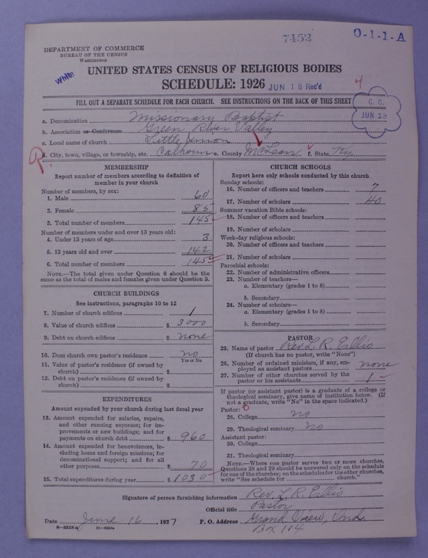 Scan of Negro Baptists: 7452