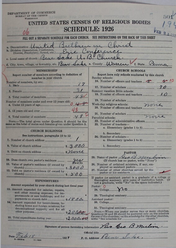 Scan of Church of the United Brethren in Christ: 501