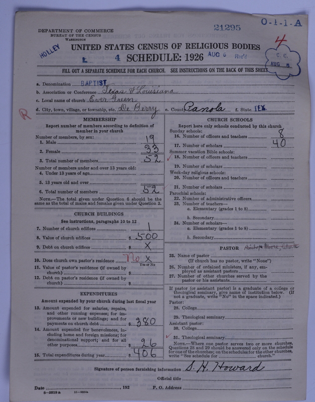 Scan of Negro Baptists: 21295