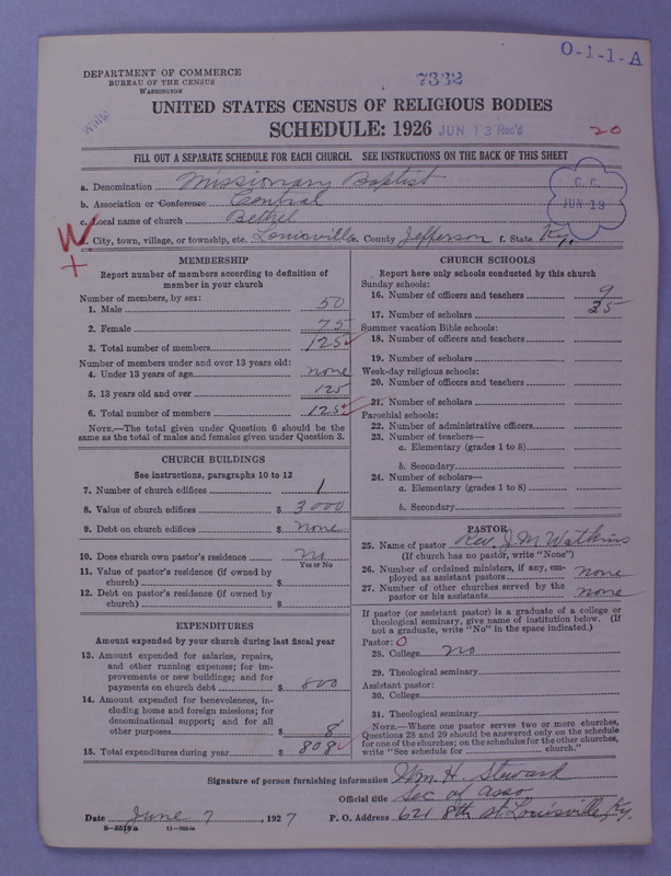 Scan of Negro Baptists: 7332