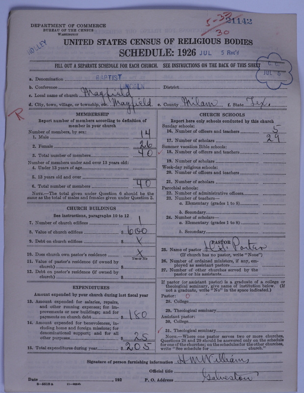 Scan of Negro Baptists: 21142