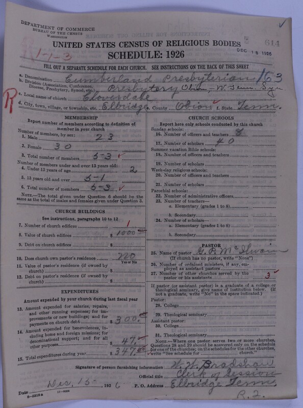 Scan of Cumberland Presbyterian Church: 614