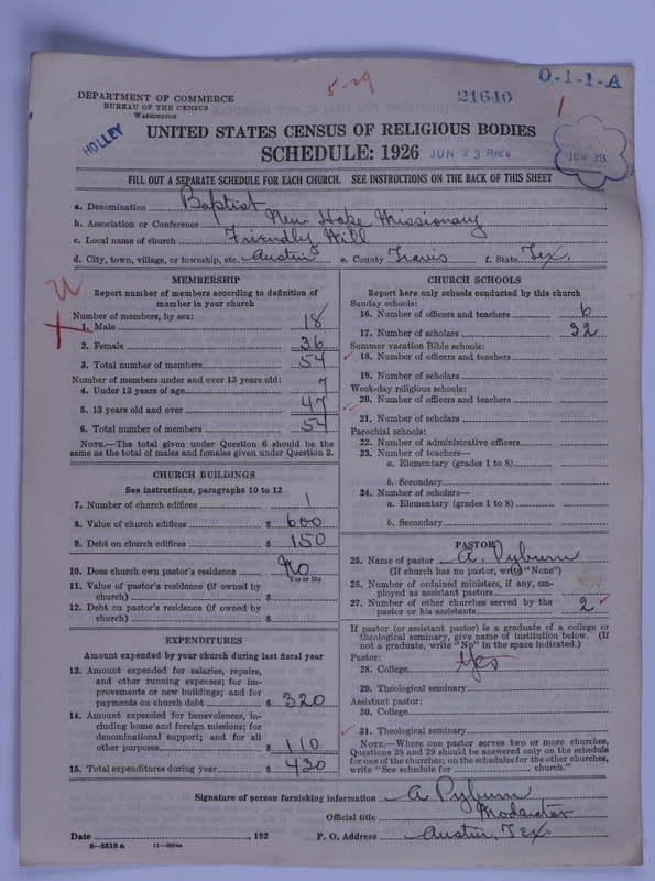 Scan of Negro Baptists: 21640