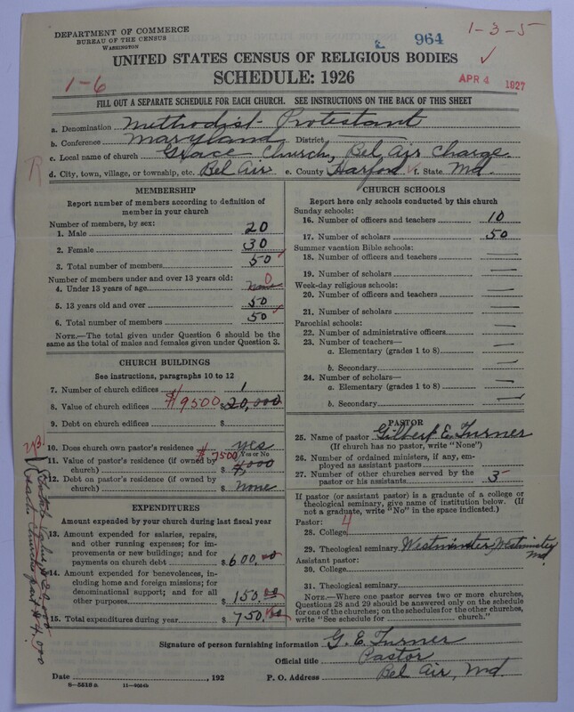 Scan of Methodist Protestant Church: 964